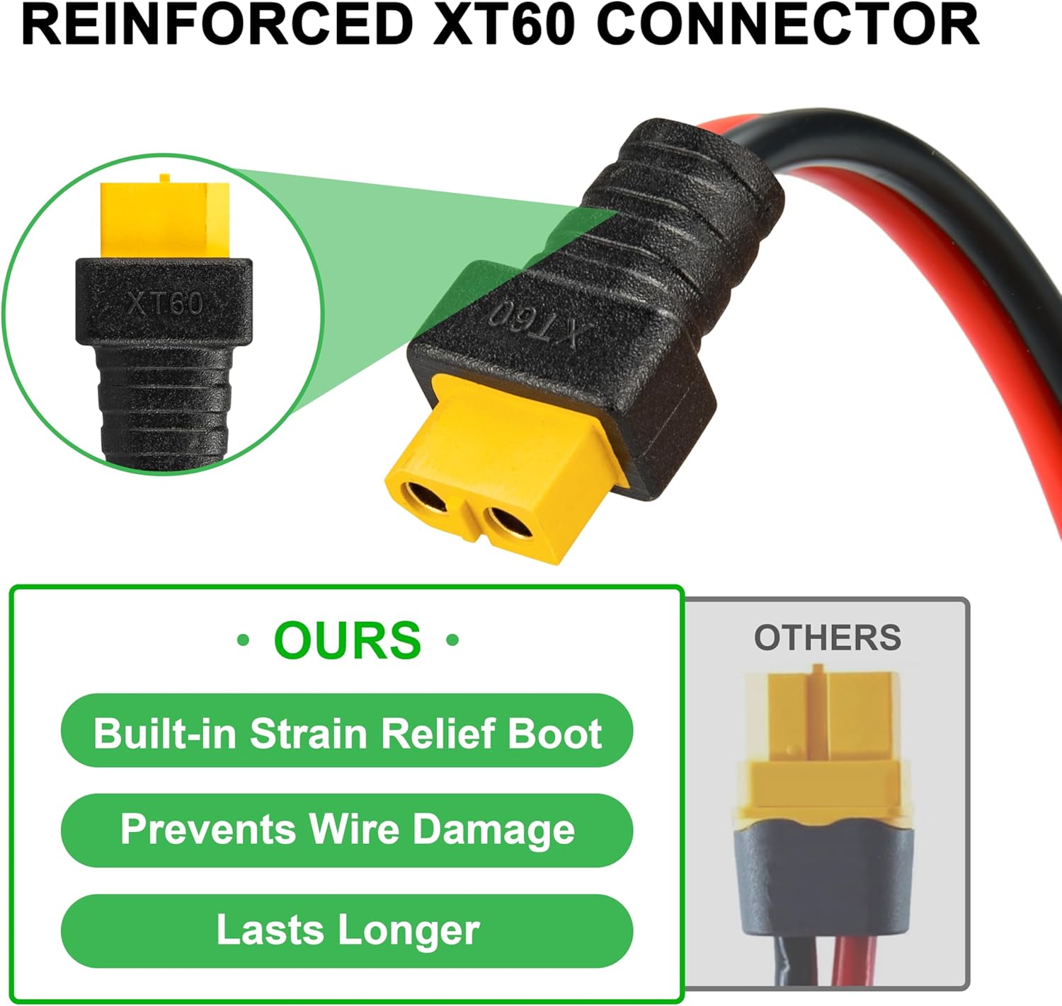 Кабель JMUYTOP 3FT 12AWG XT60  – обзор и цена Drone Battery Adapter